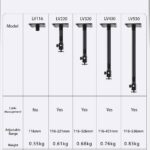 Luxe Vision Premium Adjustable Projector Mounting Kit - Image 2